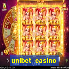 unibet casino review brand